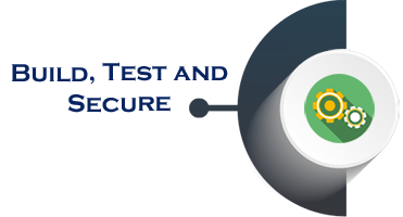 The discovery build, test and secure diagram