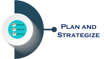 The planning phase diagram